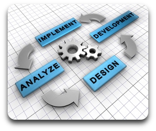 Software development